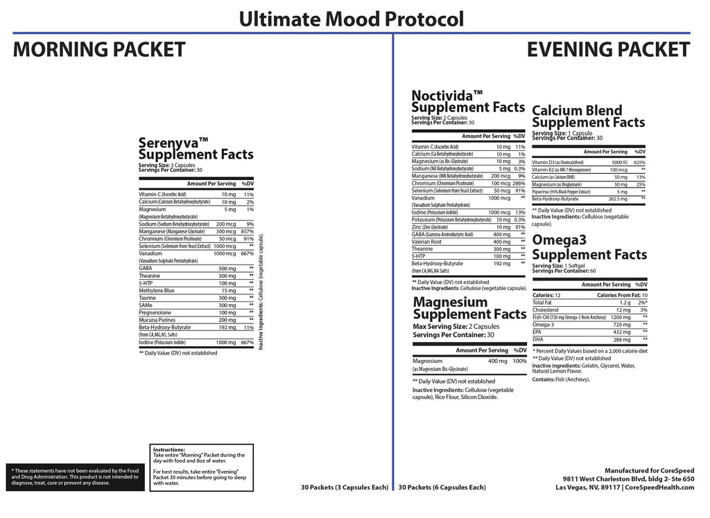 Ultimate Mood Support — Supplement Facts