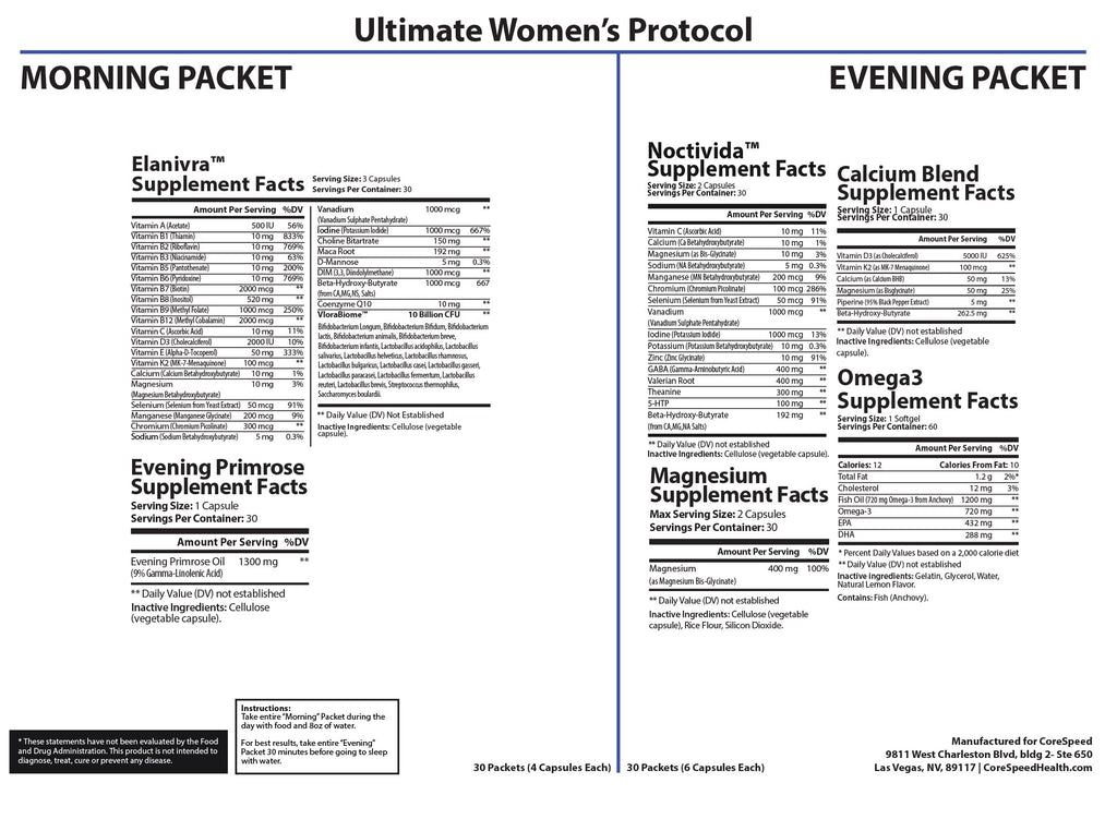 Ultimate Women's Health Support — Supplement Facts