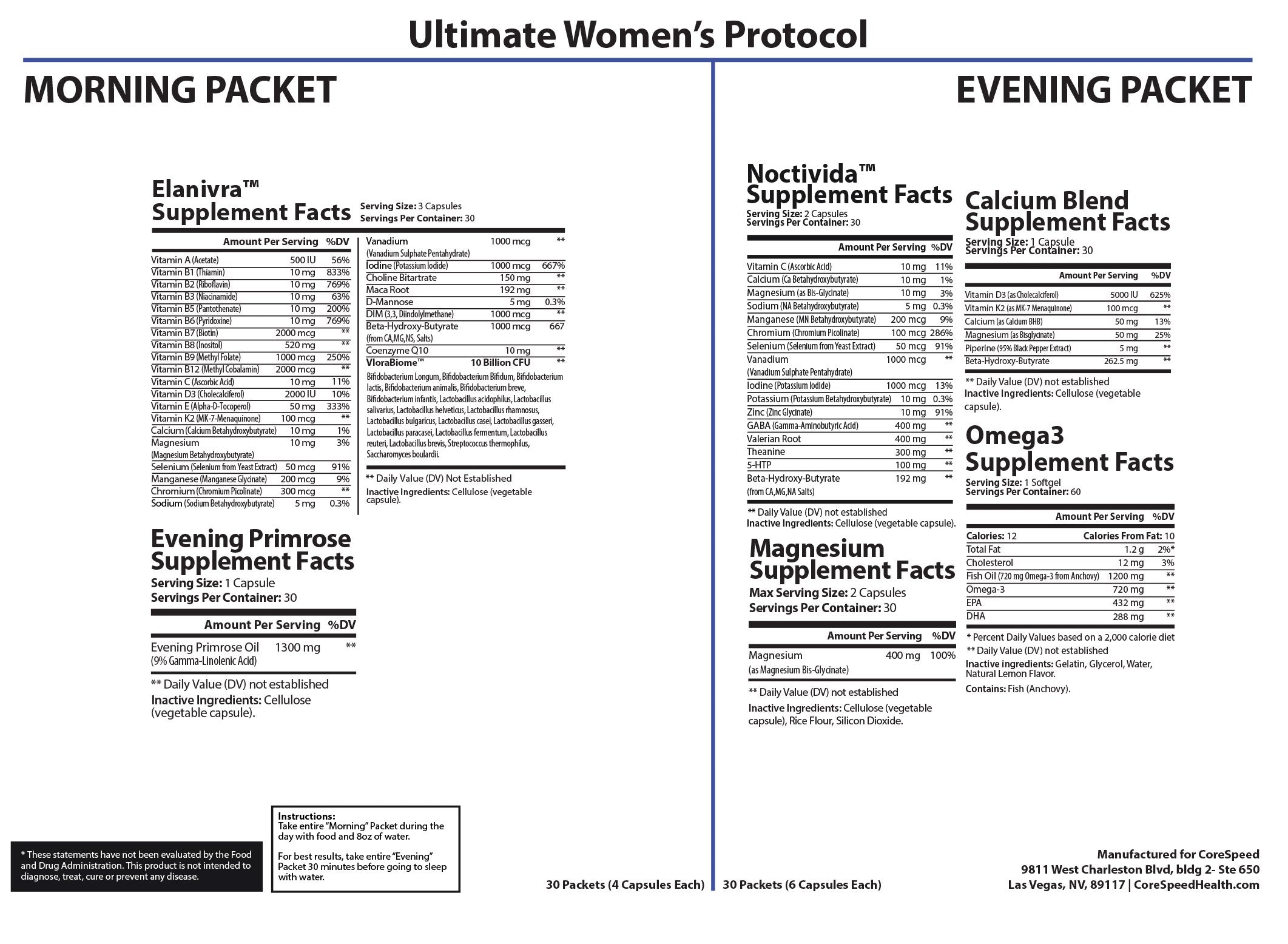 Ultimate Women's Health Support — Supplement Facts