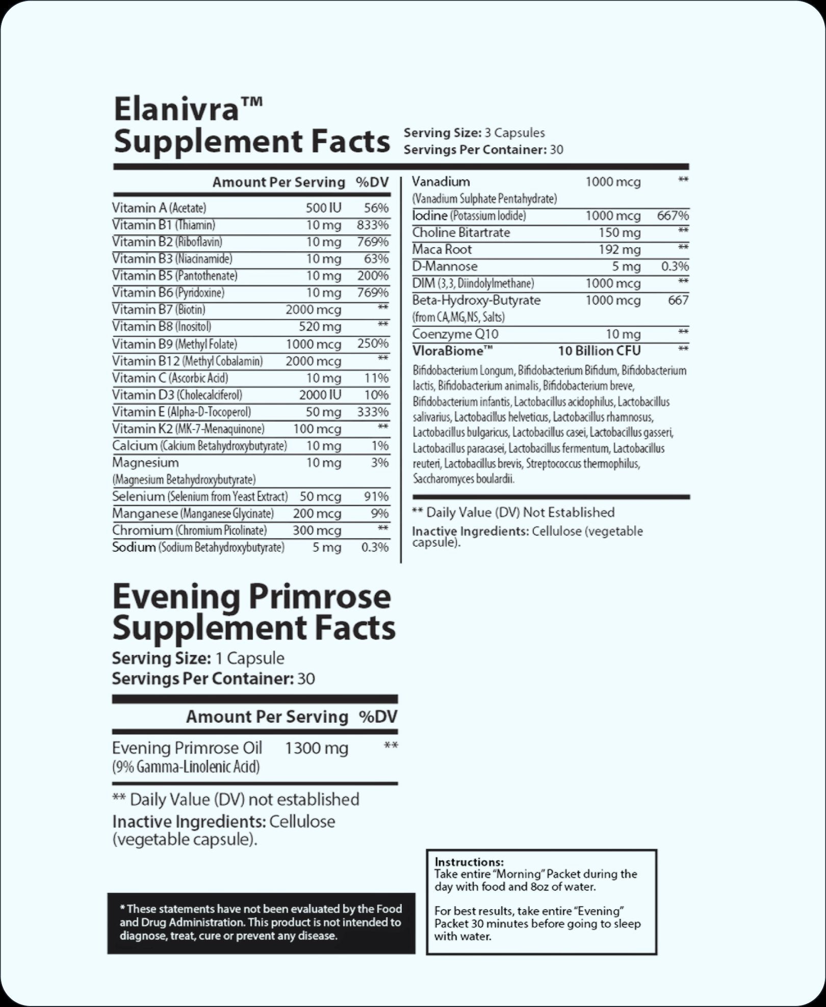 Elanivra Supplement Facts panel: serving size 3 capsules, 30 servings per container, followed by the Evening Primrose supplement facts panel.