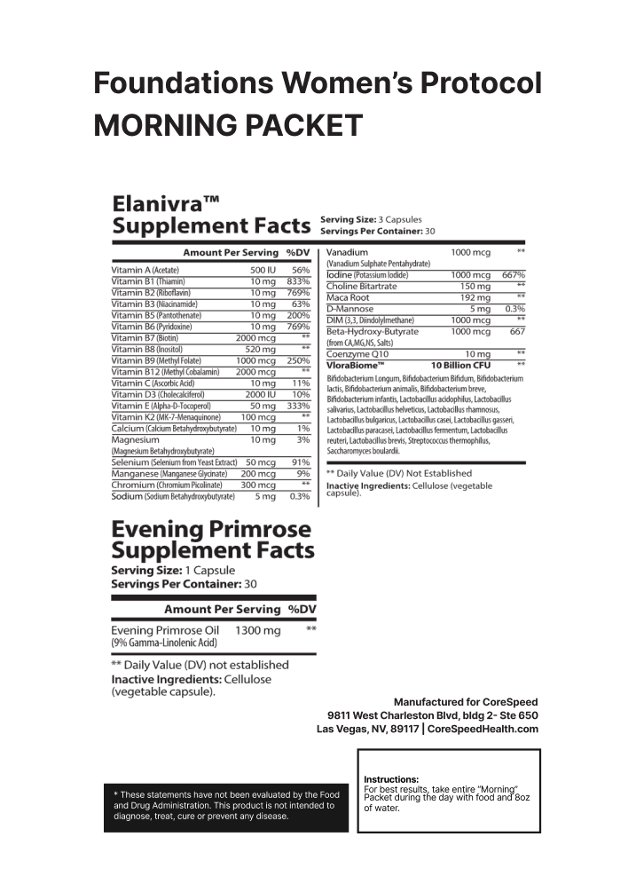 Elanivra Supplement Facts panel: serving size 3 capsules, 30 servings per container, followed by the Evening Primrose supplement facts panel.