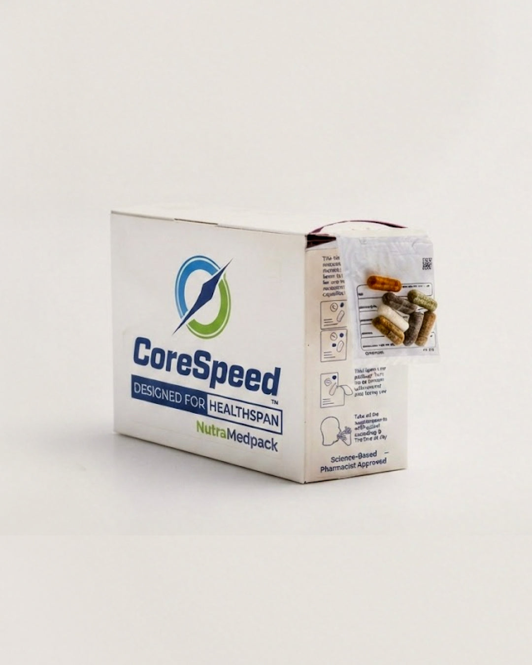 CoreSpeed NutraMedpack product box on a light background