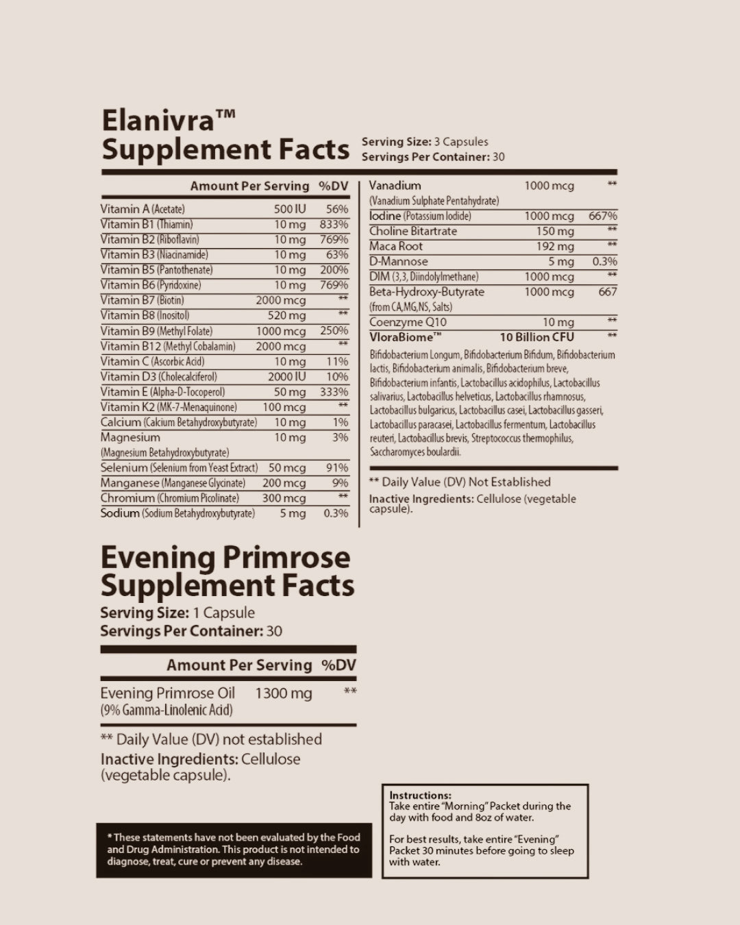 Elanivra supplement facts information sheet for the Foundations protocol
